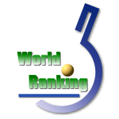 logo_world_ranking